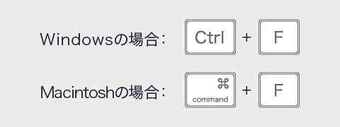 Windowsの場合：コントロールキー＋Fキー、Macintoshの場合：commandキー＋Fキー