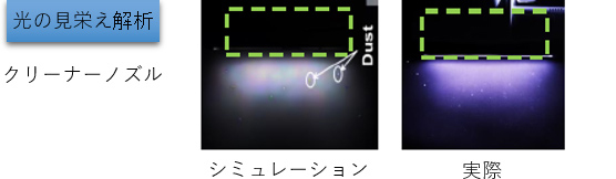 光の見栄え解析 クリーンノズル（左：シミュレーション、右：実際）の写真