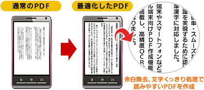モバイルデバイス向けのPDF変換イメージ