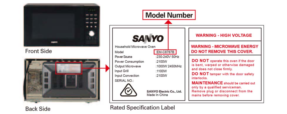Product photo and display position of model number and serial number