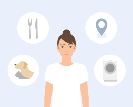 ユーザーをプロファイリングし、最適な体験やサービスを実現するイメージのイラスト。