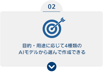 （2）目的・用途に応じて4種類のAIモデルから選んで作成できる