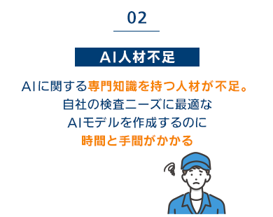 （2）AI人材不足：AIに関する専門知識を持つ人材が不足。自社の検査ニーズに最適なAIモデルを作成するのに時間と手間がかかる