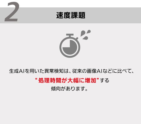 2：速度課題（生成AIを用いた異常検知は、従来の画像AIなどに比べて、“処理時間が大幅に増加”する傾向があります）
