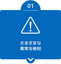 （1）さまざまな異常を検知