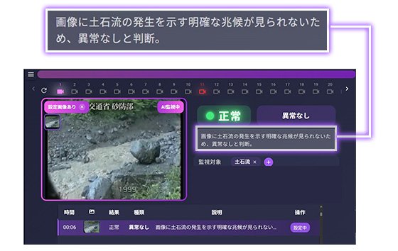 土石流検知 画面イメージ（正常）