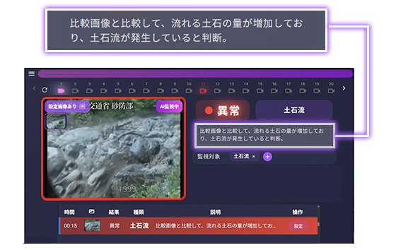 土石流検知 画面イメージ（異常）