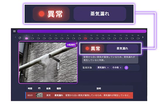 蒸気漏れ検知 画面イメージ（異常名称）