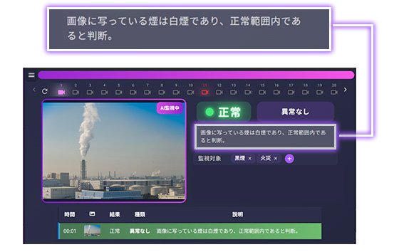 黒煙検知 画面イメージ（正常）
