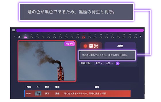 黒煙検知 画面イメージ（異常）