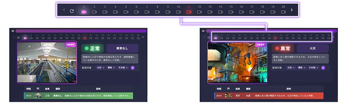 工場火災検知 画面イメージ（正常・異常）