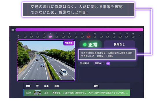 交通事故検知 画面イメージ（正常）