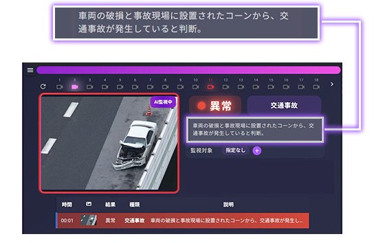 交通事故検知 画面イメージ（異常）