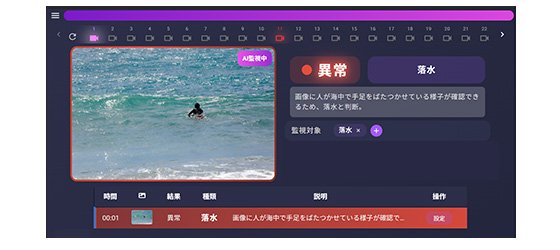 異常検知シーン 画面イメージ（落水検知）