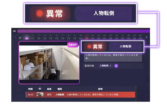 転倒検知 画面イメージ図（異常名称）