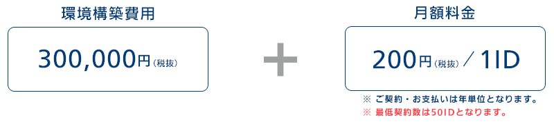 月額200円/1ID ※ご契約・お支払いは年単位となります。 ※最低契約数は50IDとなります。