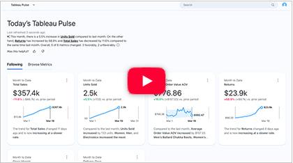 Tableau Pulse 画面イメージ
