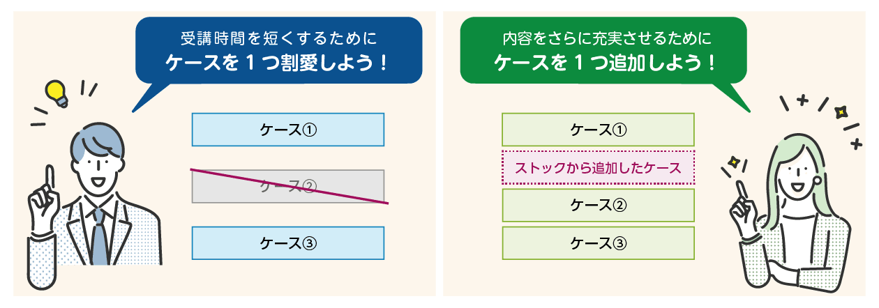 カスタマイズ例 学習内容・ケースの入れ替え イメージ