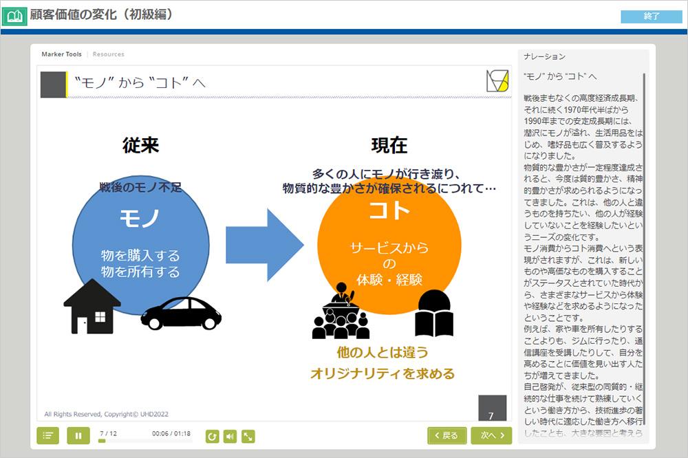 DXリテラシースキルアップコース コース画面 2