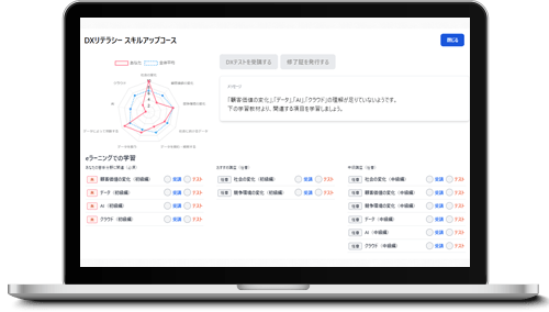 DXリテラシー スキルアップコース 画面イメージ
