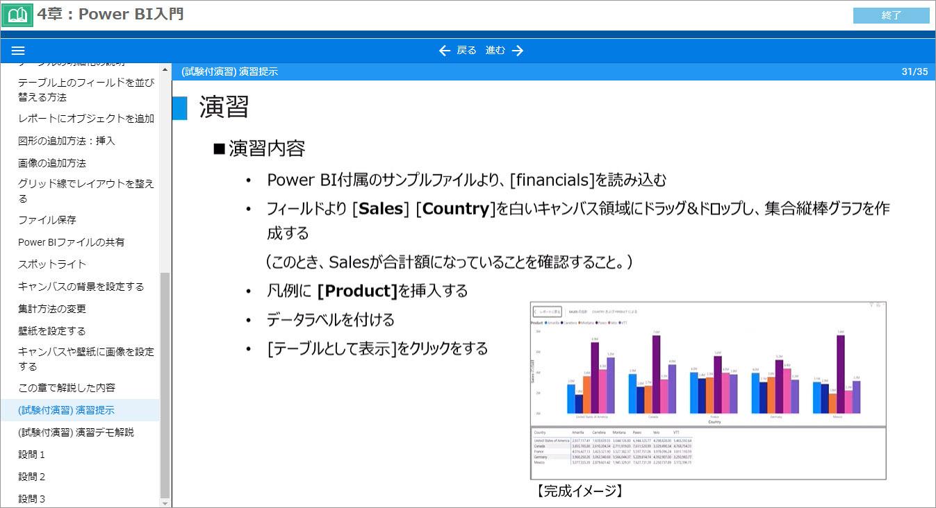 Power BI Desktop 基礎 eラーニング演習課題
