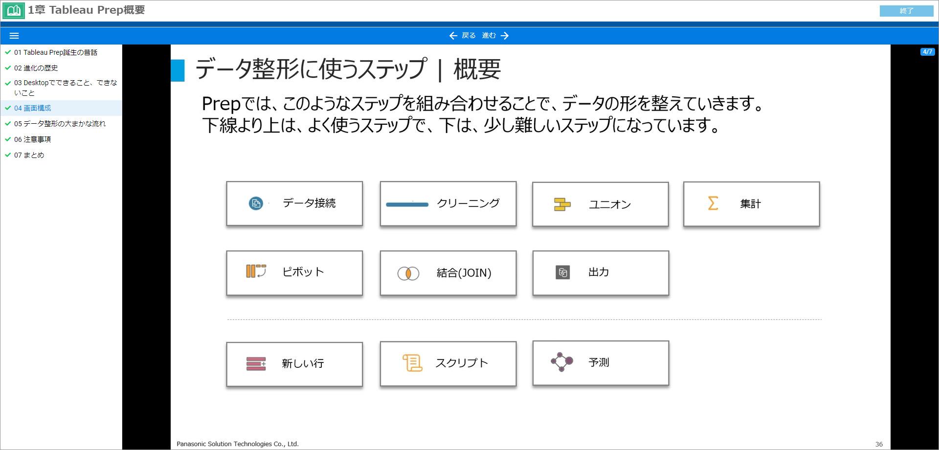Tableau Prep 研修 eラーニング学習画面2