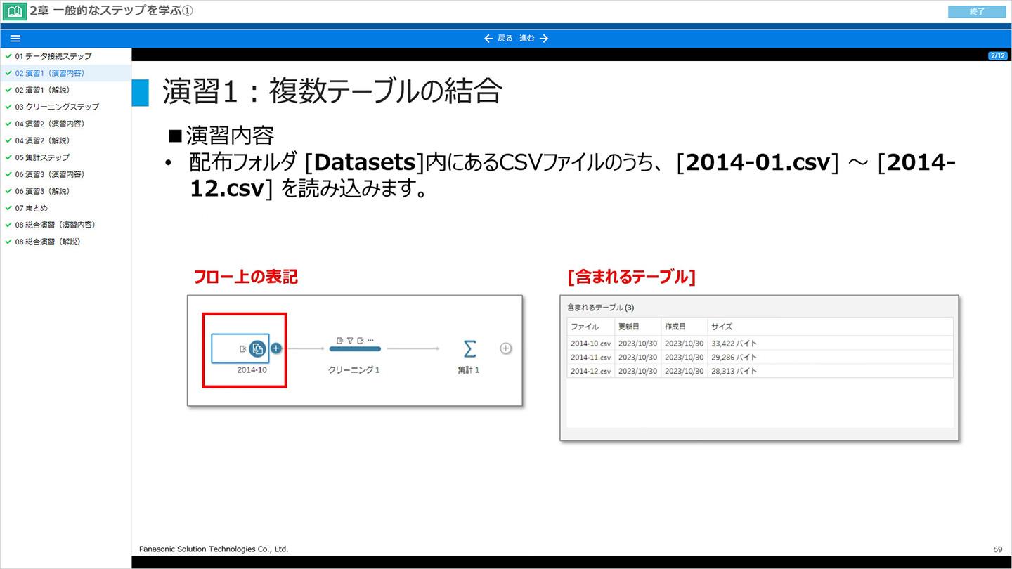 Tableau Prep 研修 eラーニング演習画面