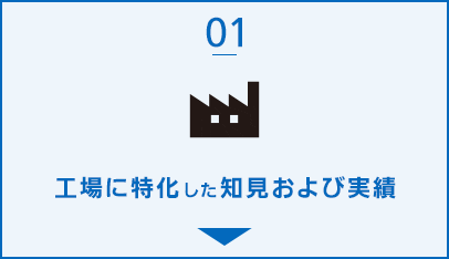 01 工場に特化した知見および実績