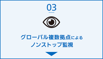 03 グローバル複数拠点によるノンストップ監視