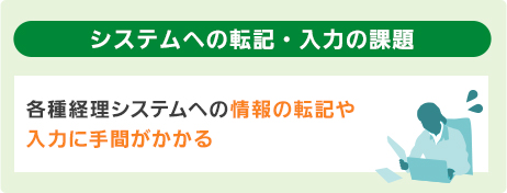システムへの転記・入力の課題（各種経理システムへの情報の転記や入力が手間）