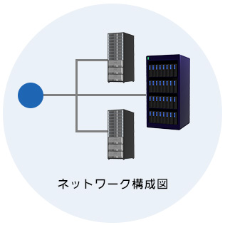 ネットワーク構成図