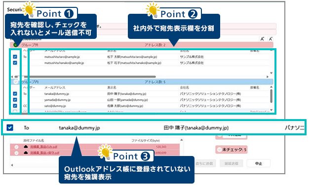 【Point1】宛先を確認し、チェックを入れないとメール送信不可【Point2】社内外で宛先表示欄を分割【Point3】Outlookアドレス帳に登録されていない宛先を強調表示