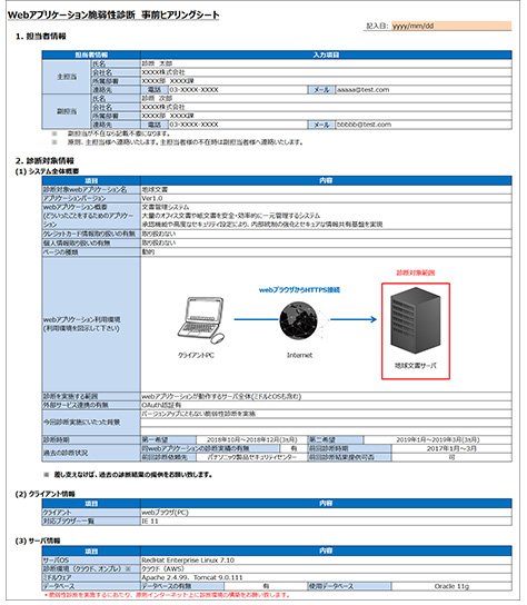 脆弱性診断のお見積もりに必要な情報 イメージ