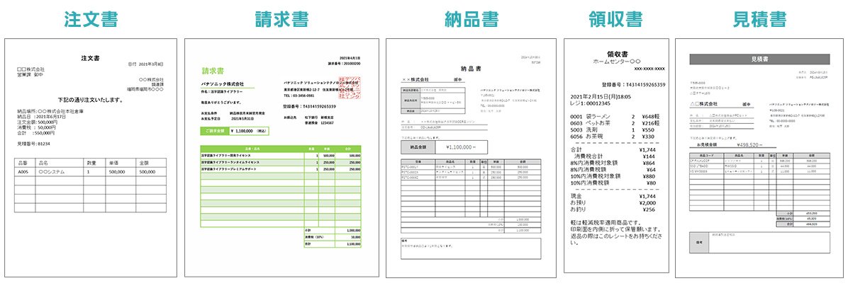 注文書／請求書／納品書／領収書／見積書