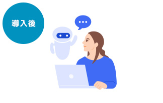 導入後