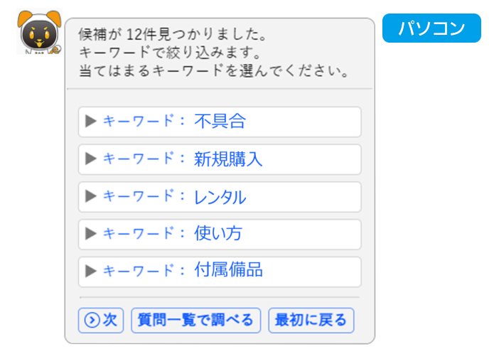キーワードから聞き返しの絞り込みイメージ