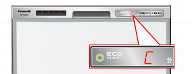 イラスト：ビルトイン式電気食器洗機（ビルトイン食器洗い乾燥機）の操作表示部に「Ｃ」がの文字が表示されます。
