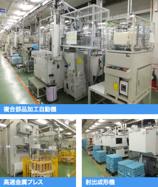 放電、ワイヤー加工機、ハイレシプロ研削機、プロファイル研削機、立体マシニングセンターなど。超精密平面研削機、超高精度三次元測定機など