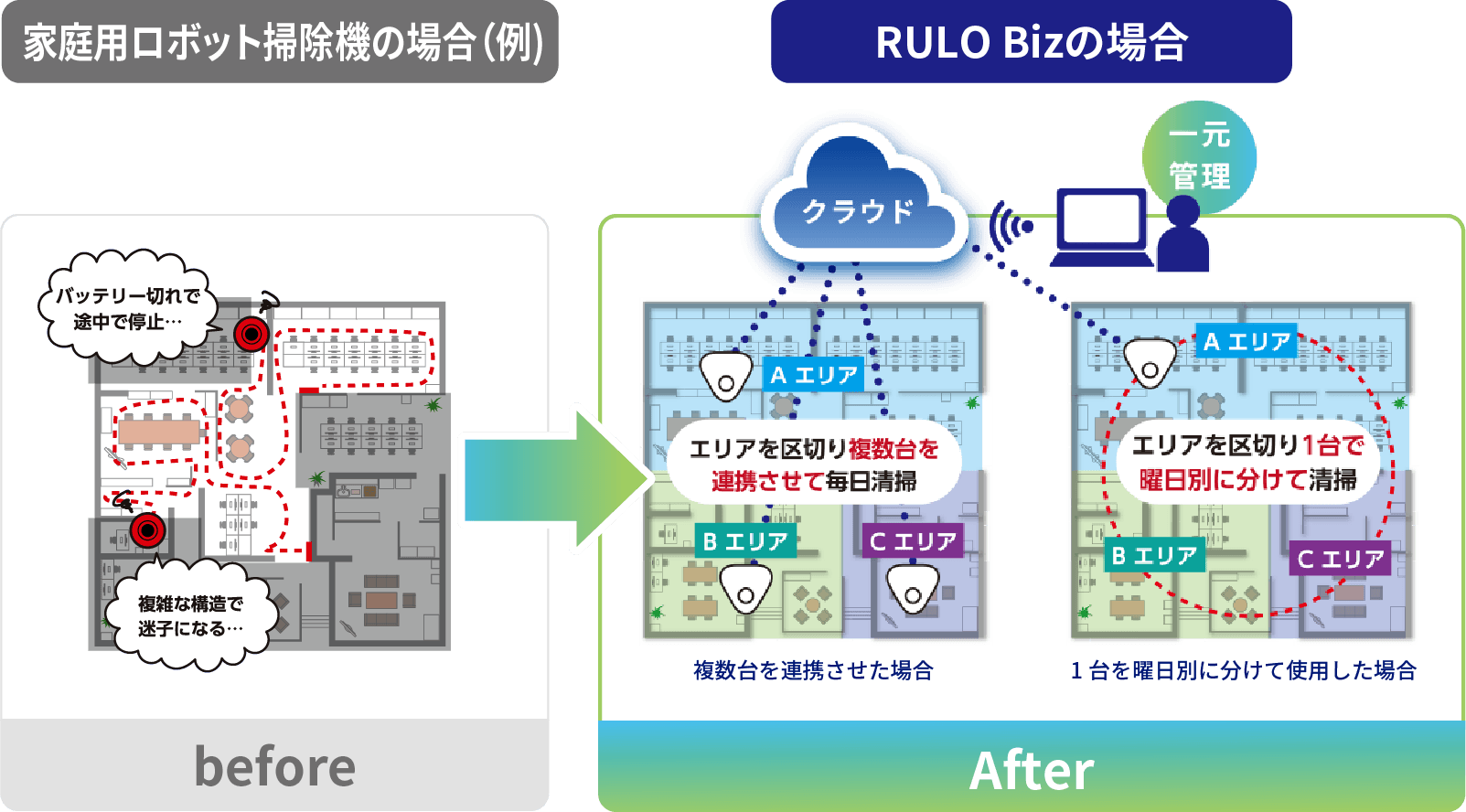 広範囲でもピカピカに