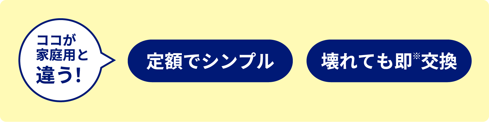 ココが家庭用と違う！