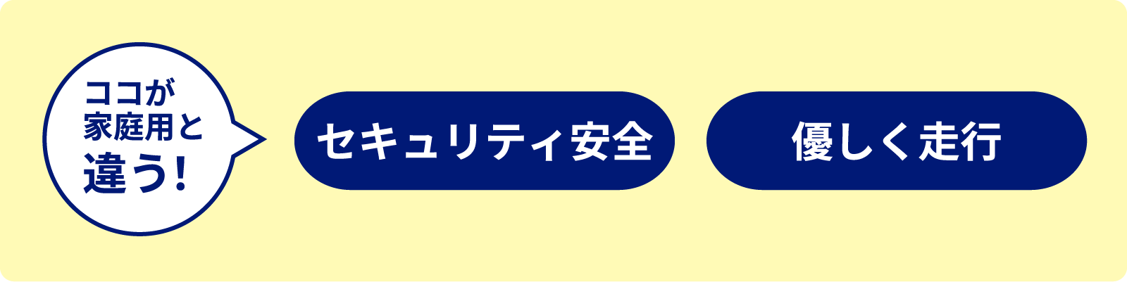 ココが家庭用と違う！