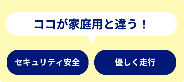ココが家庭用と違う！