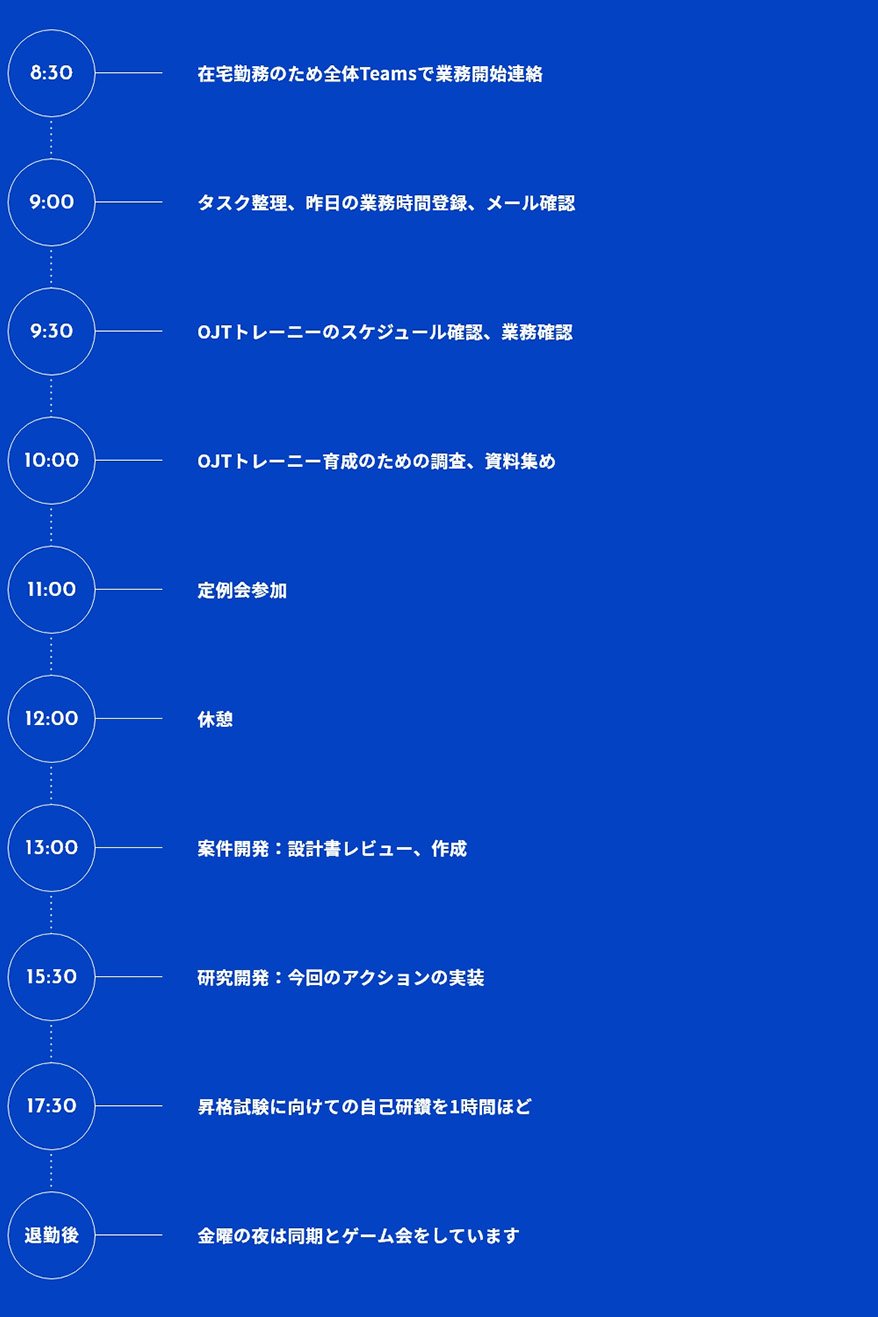 HY 1日のスケジュール