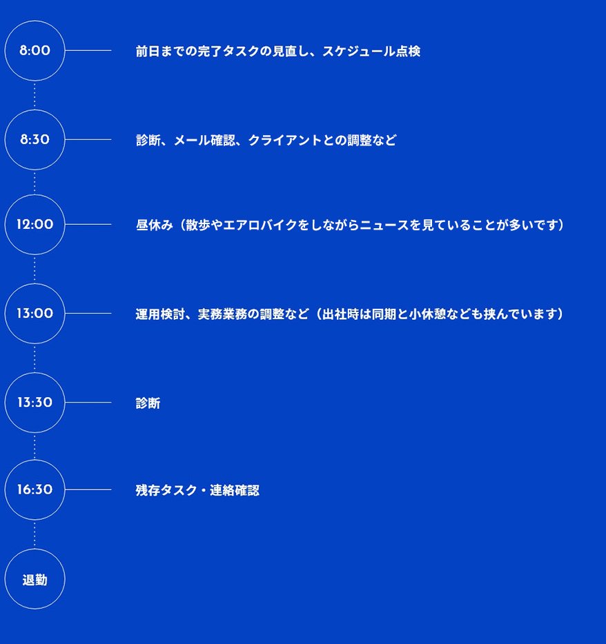 ST 1日のスケジュール