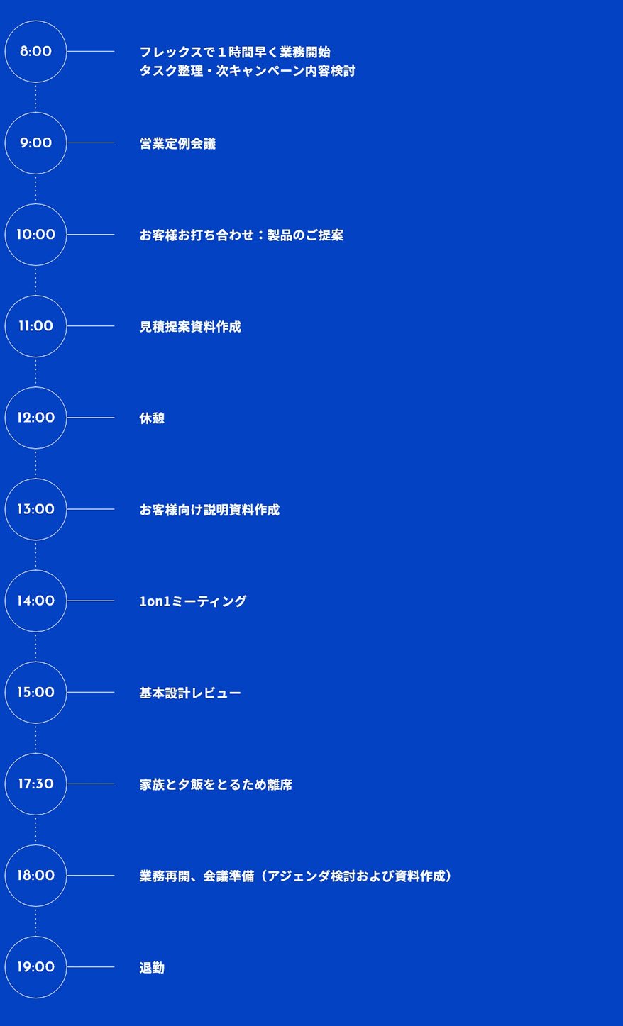 TY 1日のスケジュール