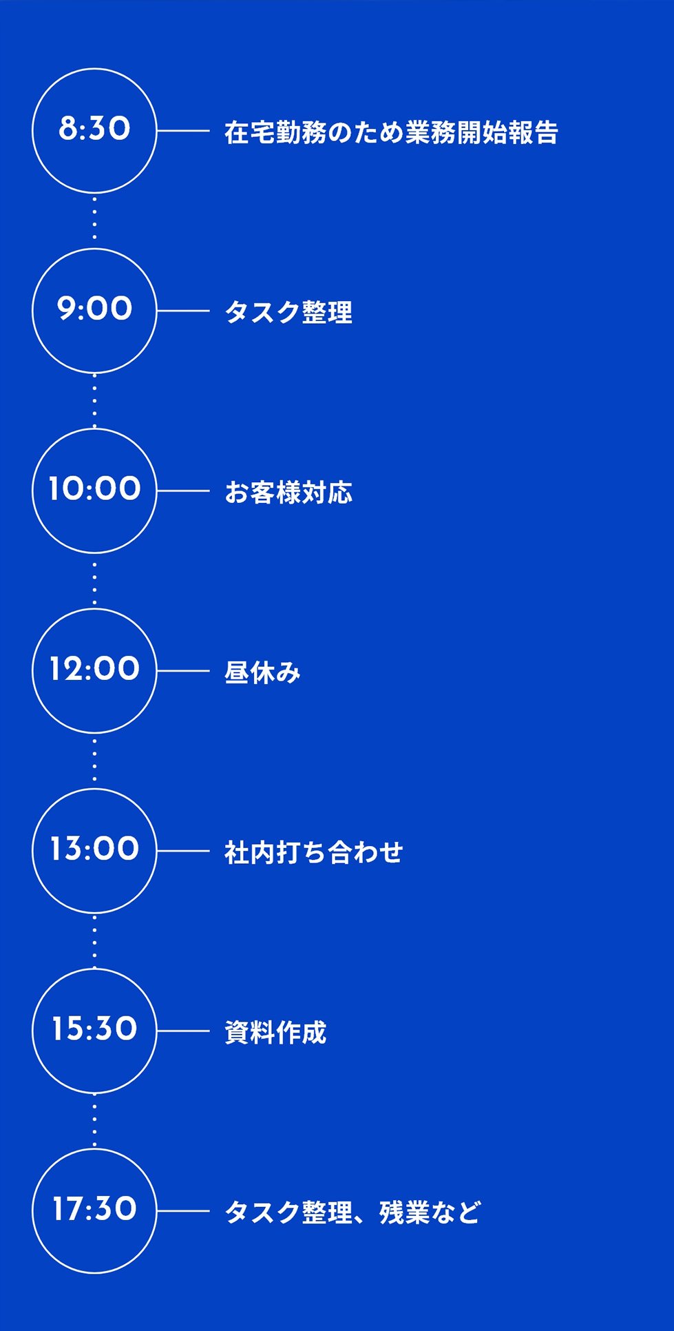 AS 1日のスケジュール