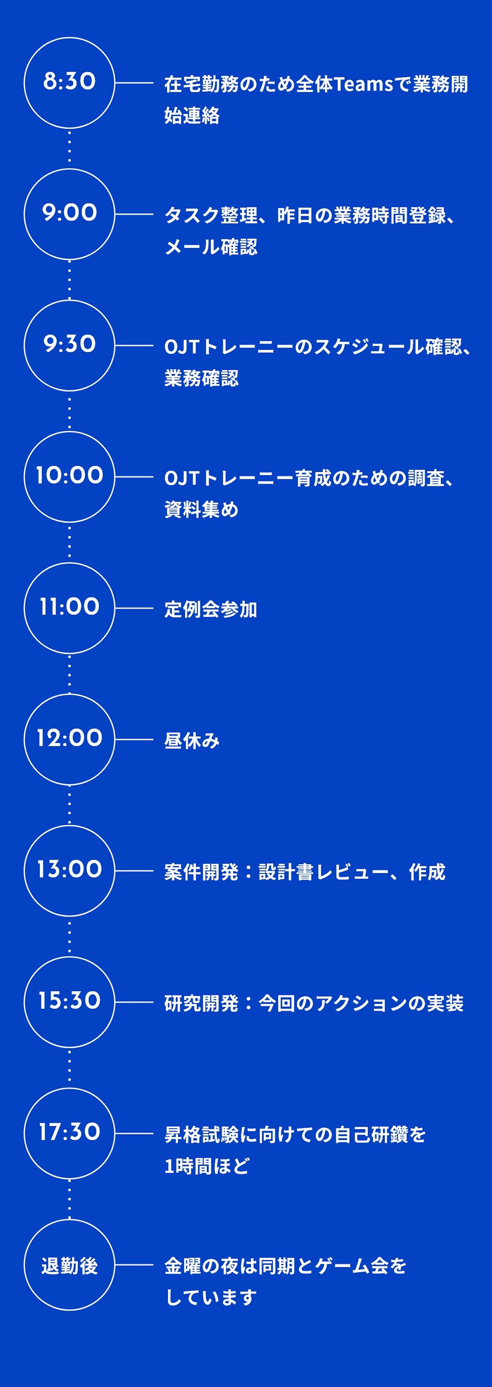 HY 1日のスケジュール