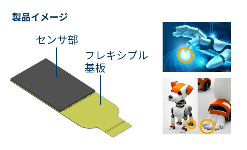 アレイセンサの製品イメージの画像。センサ部とフレキシブル基板を組み合わせた構成