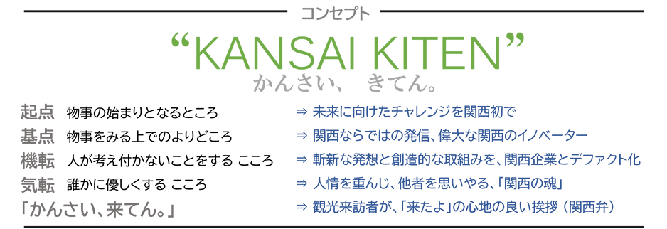 “KANSAI KITEN” かんさい、きてん。