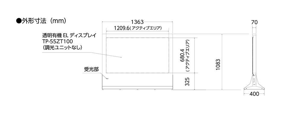 図：外見寸法(mm)　透明有機ELディスプレイTP-55ZT100（調光ユニットなし）1363（アクティブエリア1209.6）×1083（アクティブエリア680.4）（受光部部分325）土台部分厚さ400　画面部分厚さ70